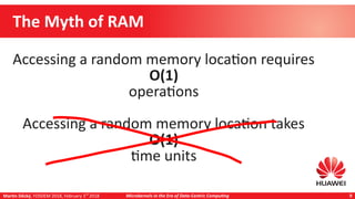 Martin Děcký, FOSDEM 2018, February 3rd
2018 Microkernels in the Era of Data-Centric Computing 9
The Myth of RAM
Accessing a random memory location requires
O(1)
operations
Accessing a random memory location takes
O(1)
time units
 