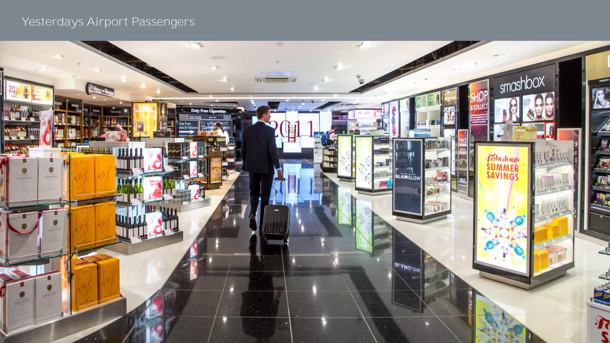 Yesterdays Airport Passengers
 