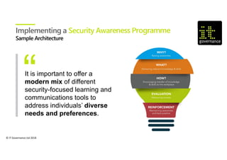 © IT Governance Ltd 2018
Implementing a Security Awareness Programme
It is important to offer a
modern mix of different
security-focused learning and
communications tools to
address individuals’ diverse
needs and preferences.
 
