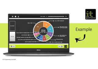 © IT Governance Ltd 2018
Example
 