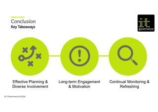 © IT Governance Ltd 2018
Conclusion
 