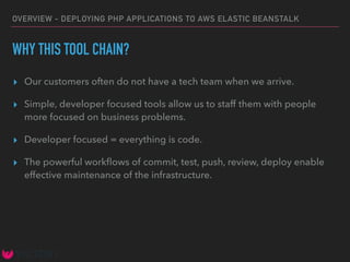 OVERVIEW - DEPLOYING PHP APPLICATIONS TO AWS ELASTIC BEANSTALK
WHY THIS TOOL CHAIN?
▸ Our customers often do not have a te...