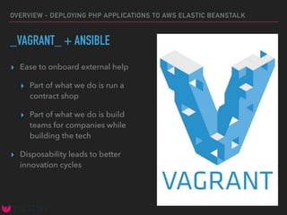 OVERVIEW - DEPLOYING PHP APPLICATIONS TO AWS ELASTIC BEANSTALK
_VAGRANT_ + ANSIBLE
▸ Ease to onboard external help
▸ Part ...