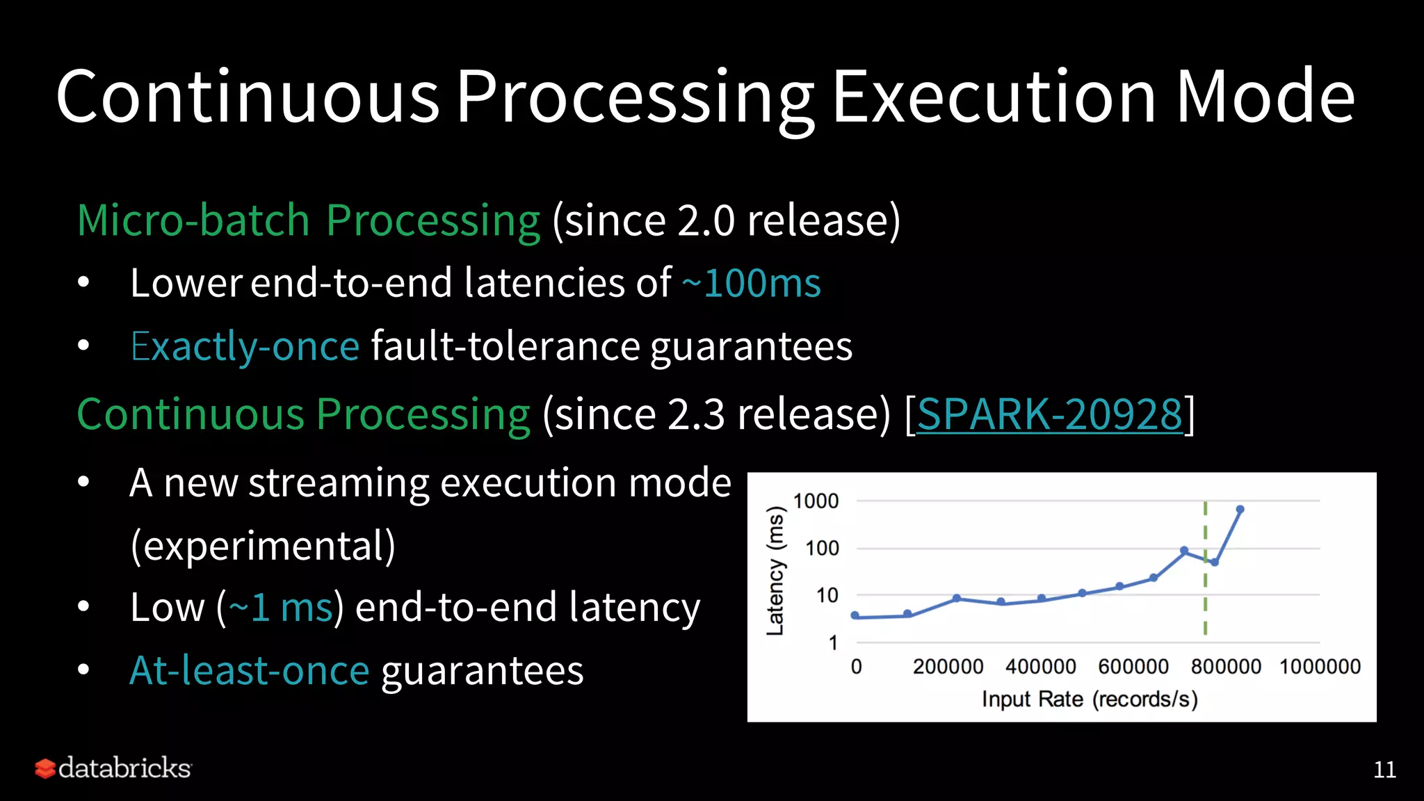Continuous Processing Execution Mode
Micro-batch Processing (since 2.0 release)
• Lower end-to-end latencies of ~100ms
• Exactly-once fault-tolerance guarantees
Continuous Processing (since 2.3 release) [SPARK-20928]
• A new streaming execution mode
(experimental)
• Low (~1 ms) end-to-end latency
• At-least-once guarantees
11
 