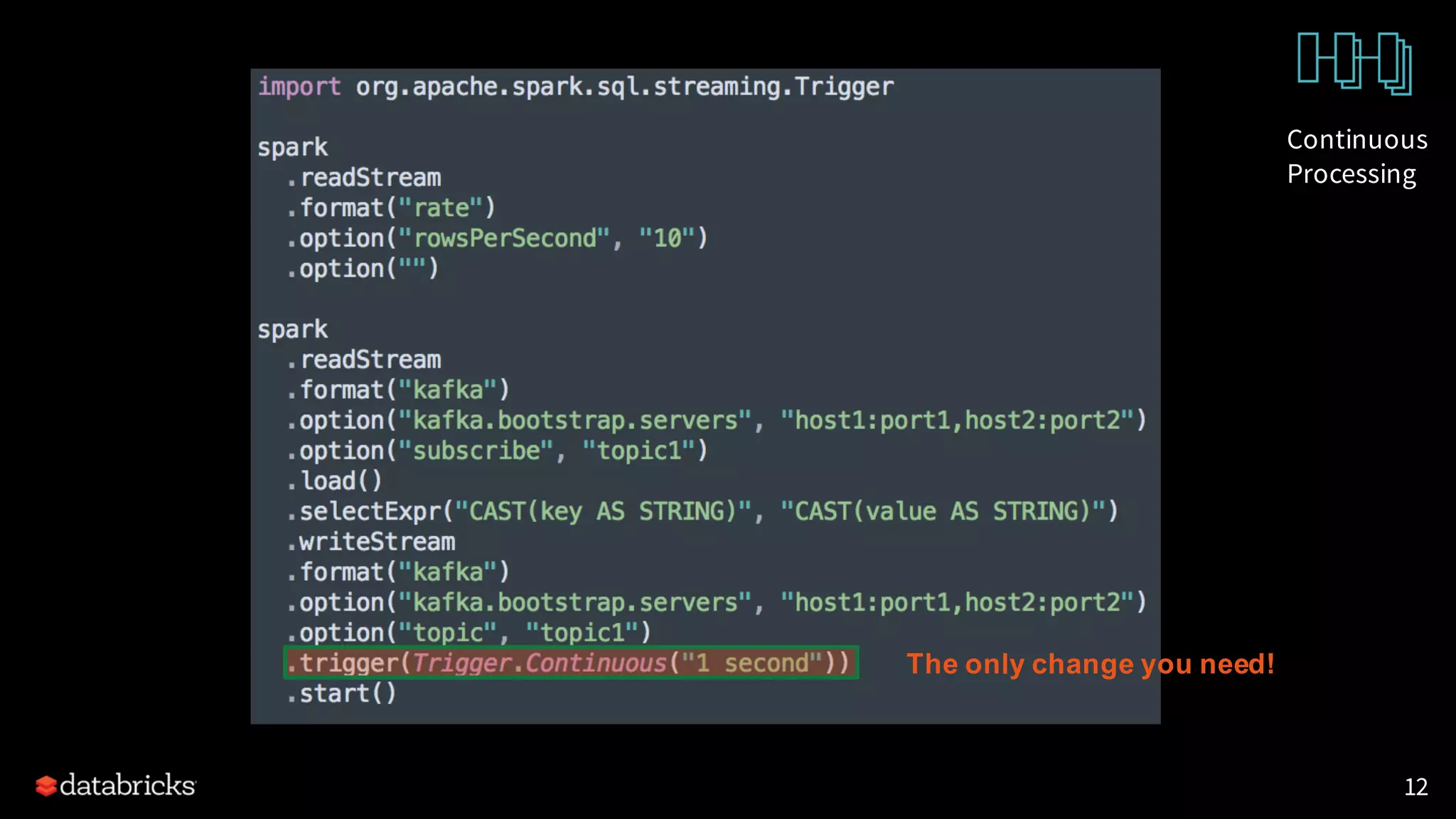12
Continuous
Processing
The only change you need!
 