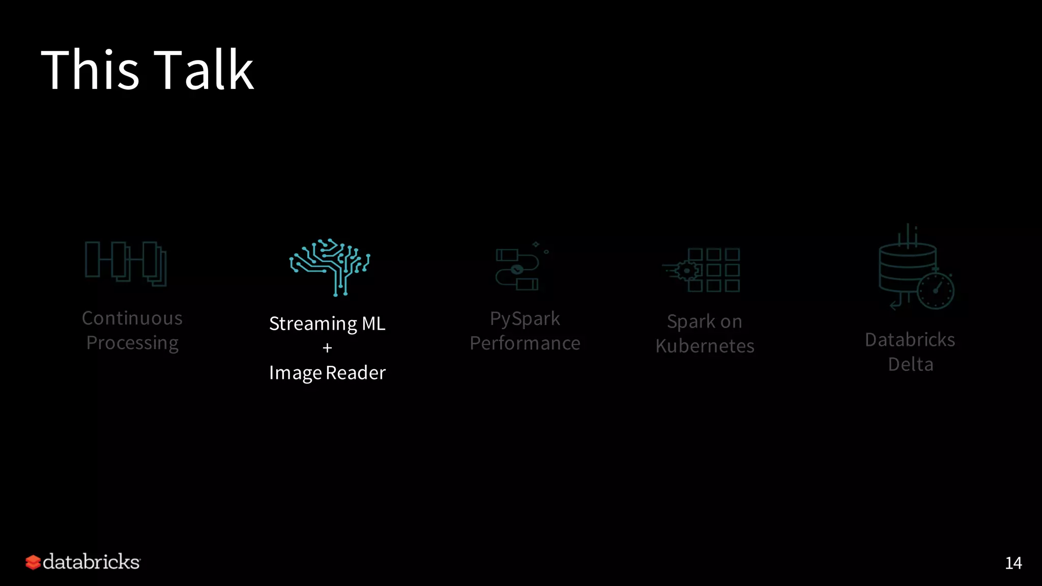 This Talk
14
Continuous
Processing
Spark on
Kubernetes
PySpark
Performance
Streaming ML
+
ImageReader
Databricks
Delta
 