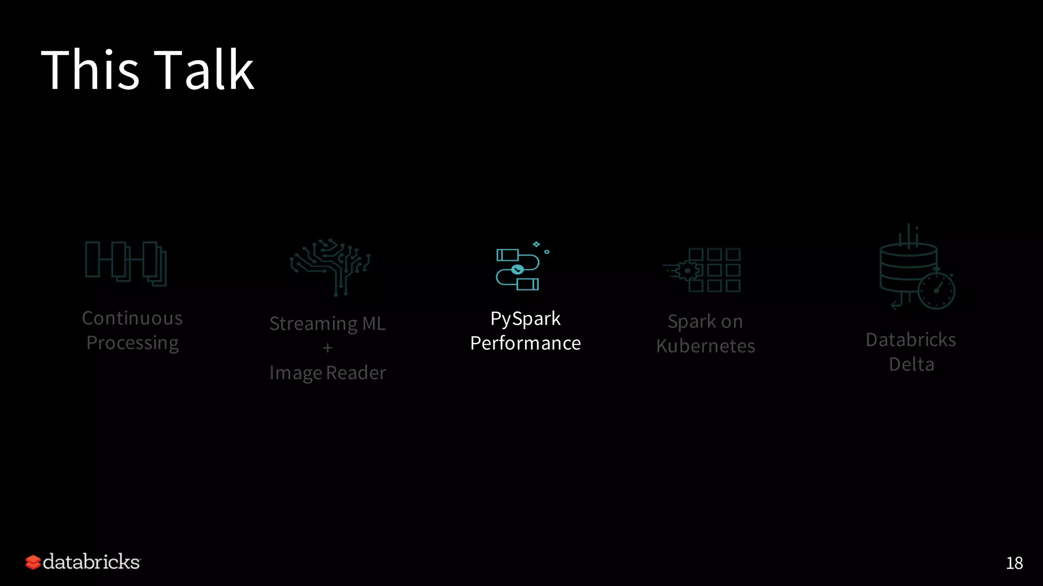 This Talk
18
Continuous
Processing
Spark on
Kubernetes
PySpark
Performance
Streaming ML
+
ImageReader
Databricks
Delta
 