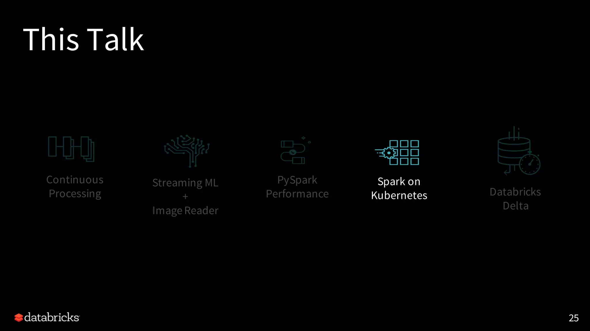 This Talk
25
Continuous
Processing
Spark on
Kubernetes
PySpark
Performance
Streaming ML
+
ImageReader
Databricks
Delta
 