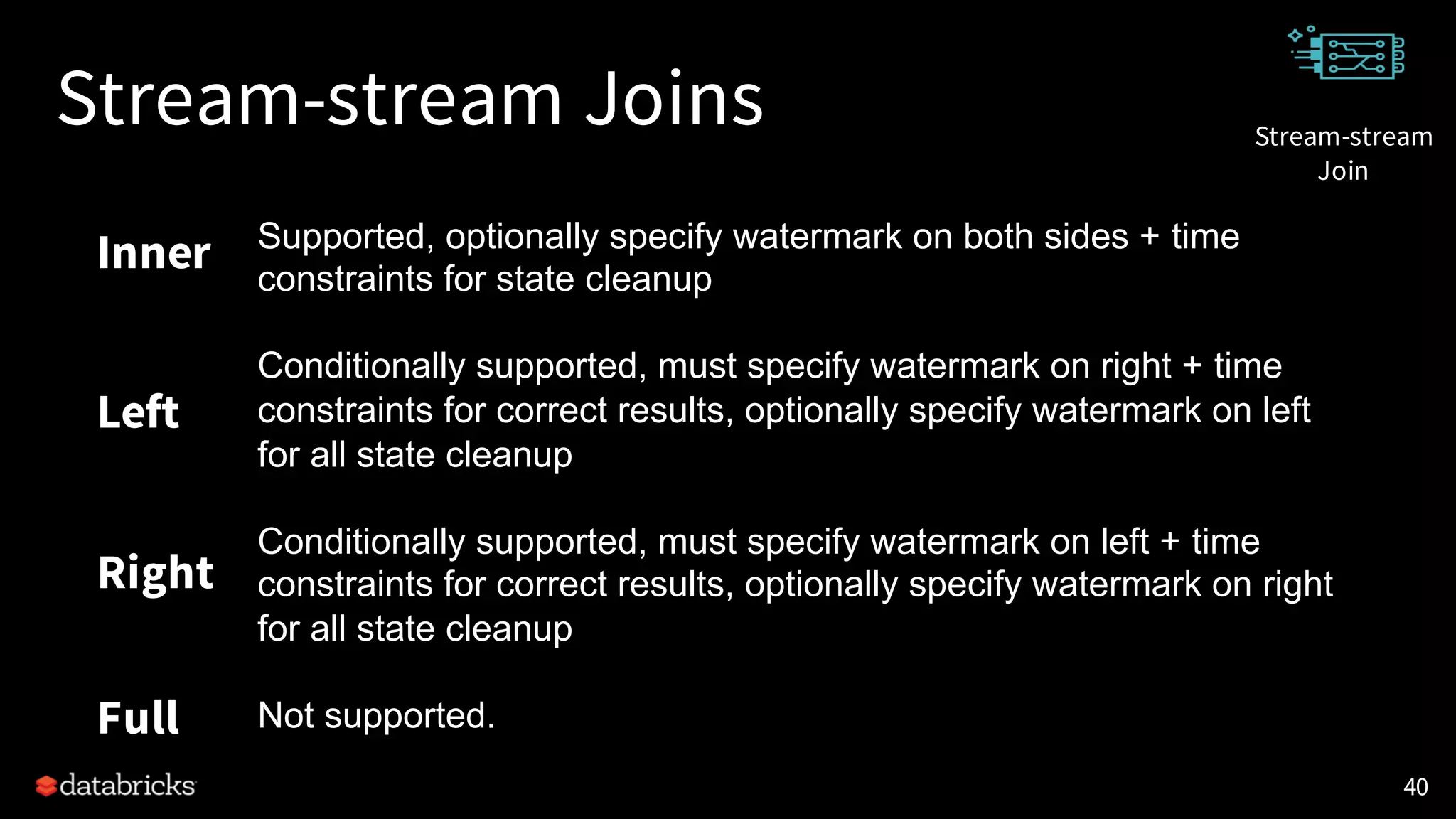 Stream-stream Joins
Inner
40
Supported, optionally specify watermark on both sides + time
constraints for state cleanup
Conditionally supported, must specify watermark on right + time
constraints for correct results, optionally specify watermark on left
for all state cleanup
Conditionally supported, must specify watermark on left + time
constraints for correct results, optionally specify watermark on right
for all state cleanup
Not supported.
Left
Right
Full
Stream-stream
Join
 