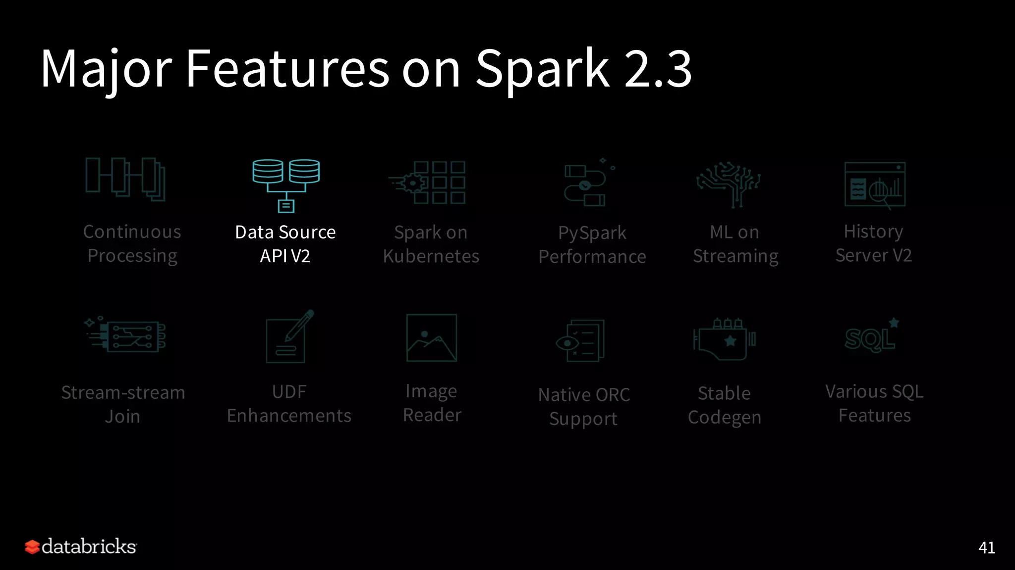 Major Features on Spark 2.3
41
Continuous
Processing
Data Source
API V2
Stream-stream
Join
Spark on
Kubernetes
History
Server V2
UDF
Enhancements
Various SQL
Features
PySpark
Performance
Native ORC
Support
Stable
Codegen
Image
Reader
ML on
Streaming
 