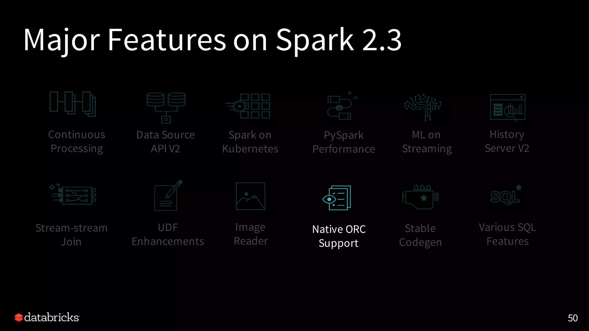 Major Features on Spark 2.3
50
Continuous
Processing
Data Source
API V2
Stream-stream
Join
Spark on
Kubernetes
History
Server V2
UDF
Enhancements
Various SQL
Features
PySpark
Performance
Native ORC
Support
Stable
Codegen
Image
Reader
ML on
Streaming
 