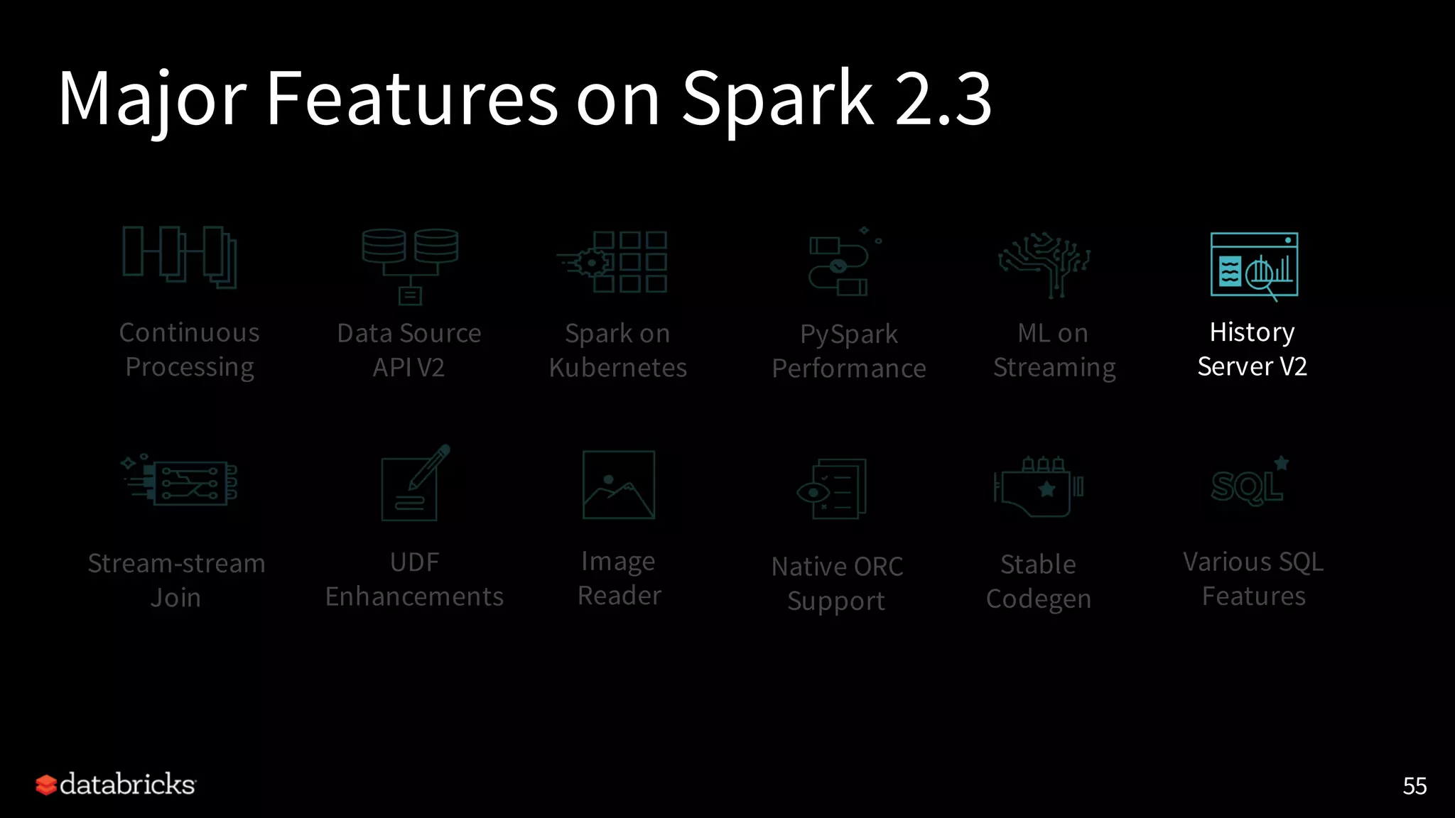Major Features on Spark 2.3
55
Continuous
Processing
Data Source
API V2
Stream-stream
Join
Spark on
Kubernetes
History
Server V2
UDF
Enhancements
Various SQL
Features
PySpark
Performance
Native ORC
Support
Stable
Codegen
Image
Reader
ML on
Streaming
 