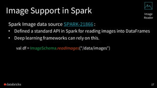 Image Support in Spark
Spark Image data source SPARK-21866 :
• Defined a standard API in Spark for reading images into DataFrames
• Deep learning frameworks can rely on this.
val df = ImageSchema.readImages("/data/images")
17
Image
Reader
 