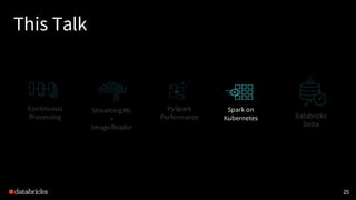 This Talk
25
Continuous
Processing
Spark on
Kubernetes
PySpark
Performance
Streaming ML
+
ImageReader
Databricks
Delta
 