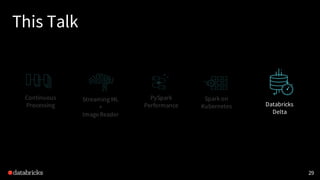 This Talk
29
Continuous
Processing
Spark on
Kubernetes
PySpark
Performance
Streaming ML
+
ImageReader
Databricks
Delta
 