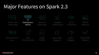 Major Features on Spark 2.3
41
Continuous
Processing
Data Source
API V2
Stream-stream
Join
Spark on
Kubernetes
History
Server V2
UDF
Enhancements
Various SQL
Features
PySpark
Performance
Native ORC
Support
Stable
Codegen
Image
Reader
ML on
Streaming
 
