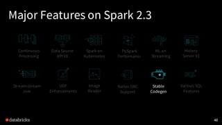 Major Features on Spark 2.3
48
Continuous
Processing
Data Source
API V2
Stream-stream
Join
Spark on
Kubernetes
History
Server V2
UDF
Enhancements
Various SQL
Features
PySpark
Performance
Native ORC
Support
Stable
Codegen
Image
Reader
ML on
Streaming
 