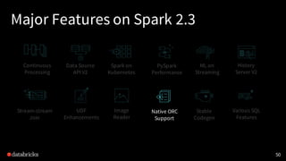 Major Features on Spark 2.3
50
Continuous
Processing
Data Source
API V2
Stream-stream
Join
Spark on
Kubernetes
History
Server V2
UDF
Enhancements
Various SQL
Features
PySpark
Performance
Native ORC
Support
Stable
Codegen
Image
Reader
ML on
Streaming
 