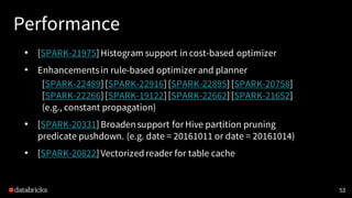 Performance
• [SPARK-21975]Histogram support in cost-based optimizer
• Enhancementsin rule-based optimizer and planner
[SPARK-22489][SPARK-22916][SPARK-22895][SPARK-20758]
[SPARK-22266][SPARK-19122][SPARK-22662][SPARK-21652]
(e.g., constant propagation)
• [SPARK-20331]Broaden support for Hive partition pruning
predicate pushdown. (e.g. date = 20161011 or date = 20161014)
• [SPARK-20822]Vectorizedreader for table cache
53
 