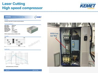 Laser Cutting
High speed compressor
600A bus
bar filter
 