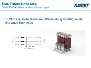 EMC Filters Road Map
SINUSOIDAL filters for motor drive output
• KEMET sinusoidal filters are differential (symmetric) mode
sine wave filter types
 
