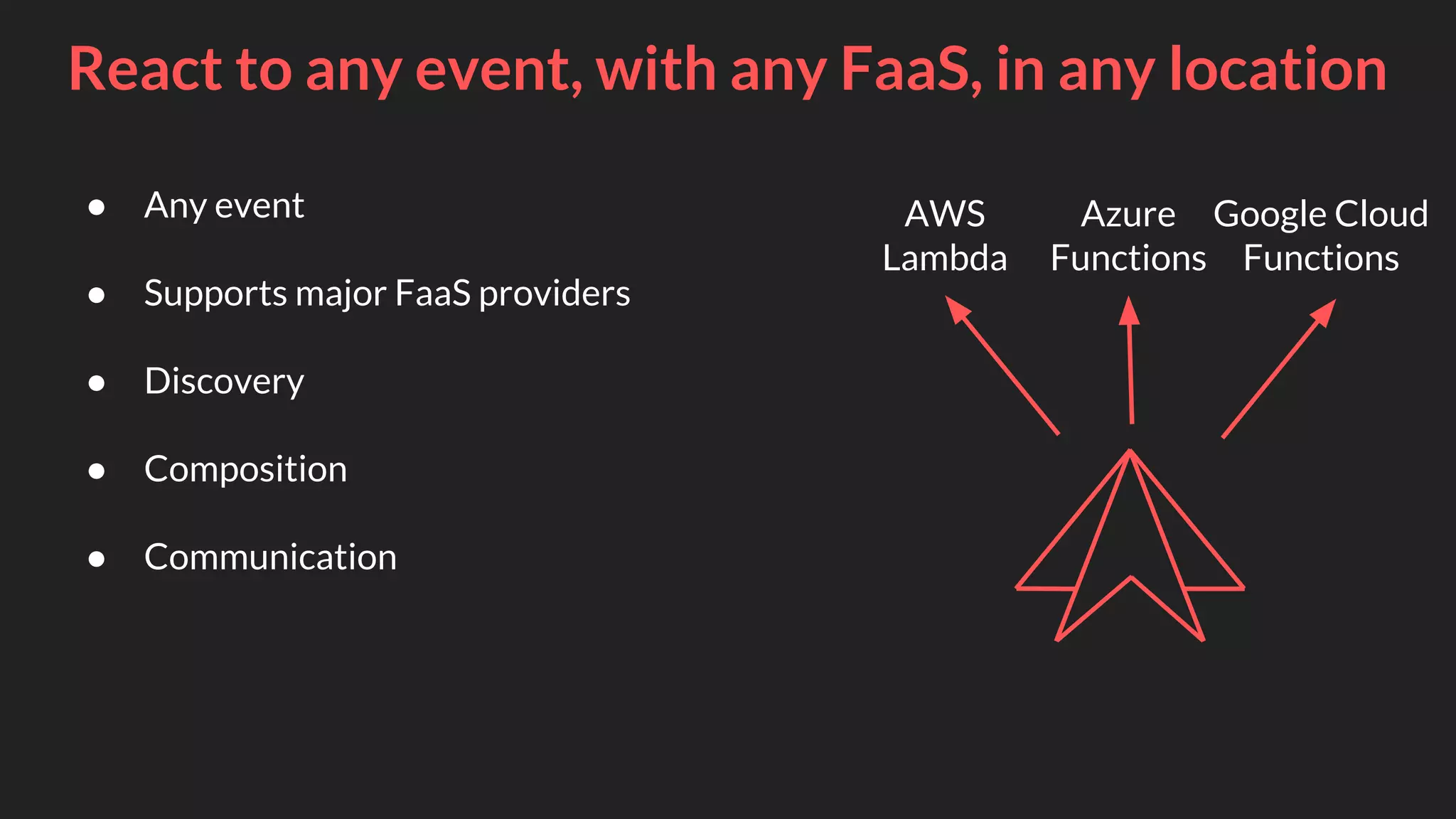 ● Any event
● Supports major FaaS providers
● Discovery
● Composition
● Communication
React to any event, with any FaaS, in any location
AWS
Lambda
Azure
Functions
Google Cloud
Functions
 