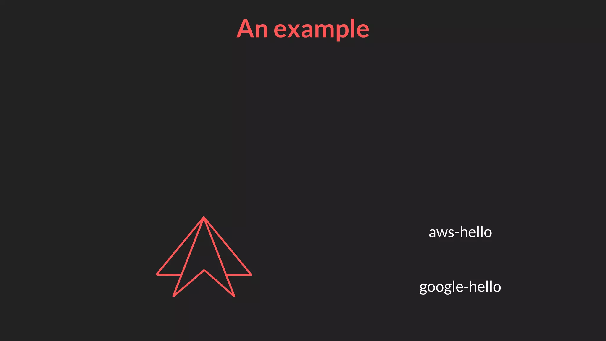 An example
google-hello
aws-hello
 