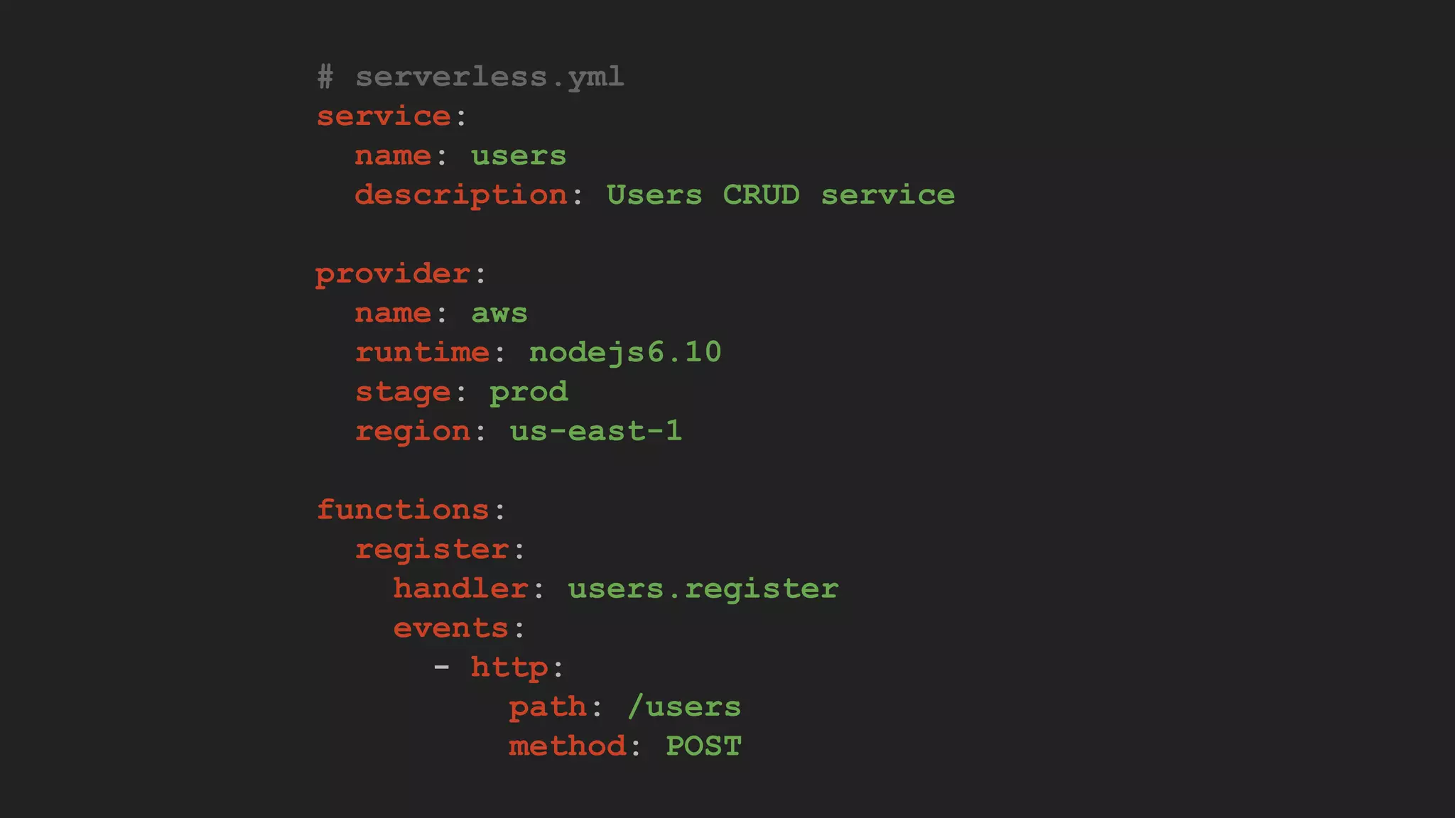 # serverless.yml
service:
name: users
description: Users CRUD service
provider:
name: aws
runtime: nodejs6.10
stage: prod
region: us-east-1
functions:
register:
handler: users.register
events:
- http:
path: /users
method: POST
 