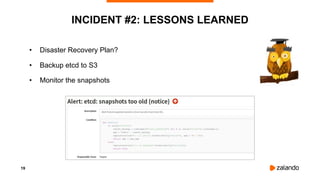 19
INCIDENT #2: LESSONS LEARNED
• Disaster Recovery Plan?
• Backup etcd to S3
• Monitor the snapshots
 