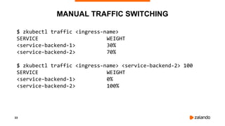 33
MANUAL TRAFFIC SWITCHING
$ zkubectl traffic <ingress-name>
SERVICE WEIGHT
<service-backend-1> 30%
<service-backend-2> 70%
$ zkubectl traffic <ingress-name> <service-backend-2> 100
SERVICE WEIGHT
<service-backend-1> 0%
<service-backend-2> 100%
 