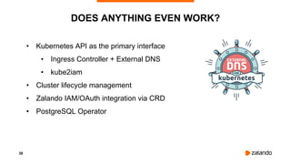 38
DOES ANYTHING EVEN WORK?
• Kubernetes API as the primary interface
• Ingress Controller + External DNS
• kube2iam
• Cluster lifecycle management
• Zalando IAM/OAuth integration via CRD
• PostgreSQL Operator
 