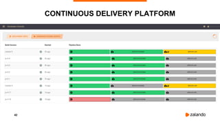 42
CONTINUOUS DELIVERY PLATFORM
 