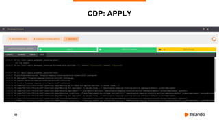 43
CDP: APPLY
 