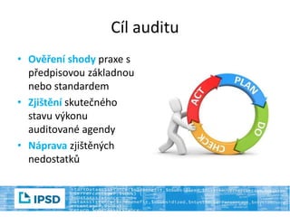 Cíl auditu
• Ověření shody praxe s
předpisovou základnou
nebo standardem
• Zjištění skutečného
stavu výkonu
auditované agendy
• Náprava zjištěných
nedostatků
 