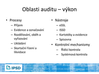 Oblasti auditu – výkon
• Procesy
– Příjem
– Evidence a označování
– Rozdělování, oběh a
vyřizování
– Ukládání
– Skartační řízení a
likvidace
• Nástroje
– eSSL
– ISSD
– Kartotéky a evidence
– Spisovna
• Kontrolní mechanismy
– Řídící kontrola
– Systémová kontrola
 