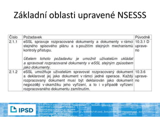 Základní oblasti upravené NSESSS
 