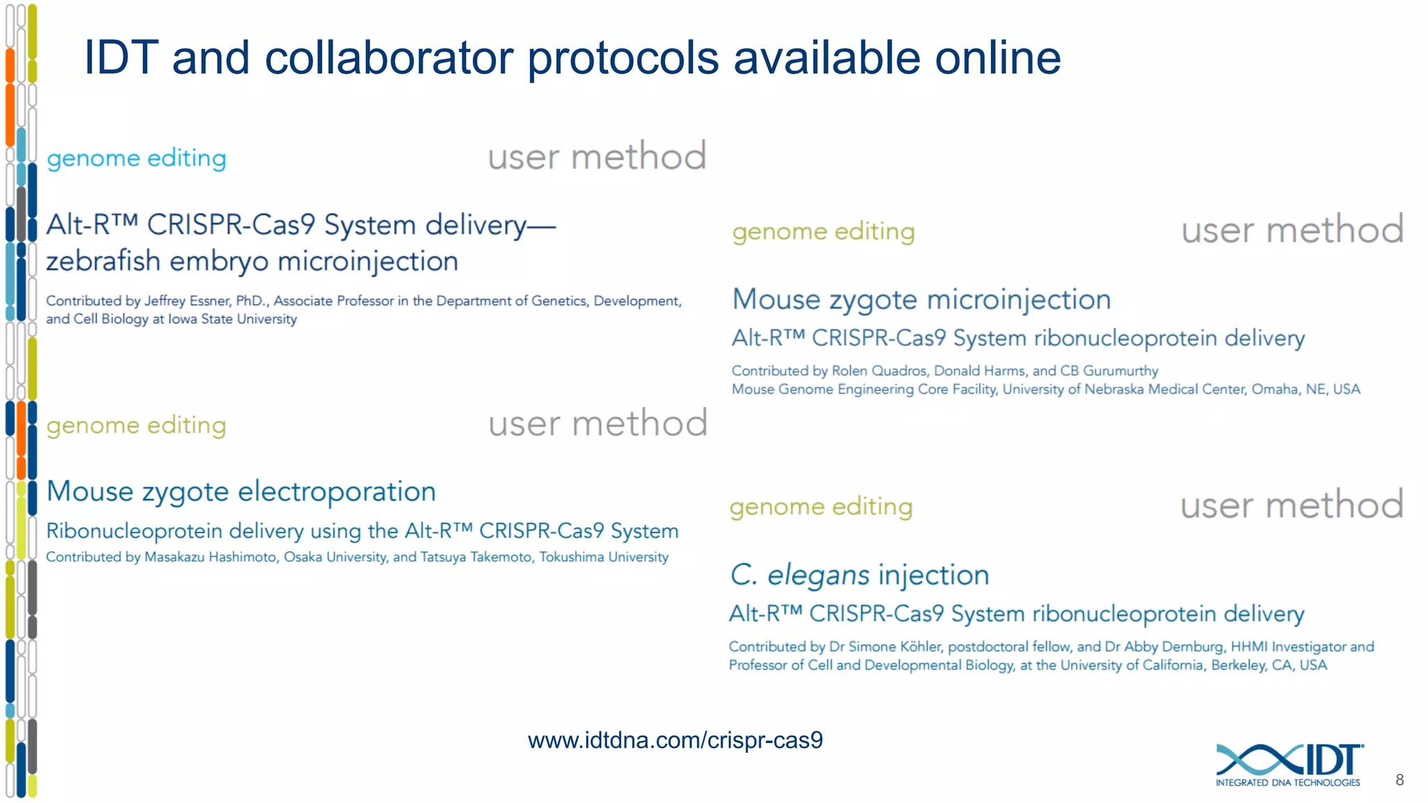 8
IDT and collaborator protocols available online
www.idtdna.com/crispr-cas9
 