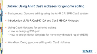 Optimized methods to use Cas9 nickases in genome editing | PDF
