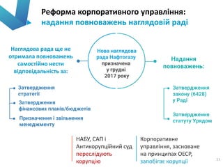 Реформа корпоративного управління:
надання повноважень наглядовій раді
11
Корпоративне
управління, засноване
на принципах ОЕСР,
запобігає корупції
НАБУ, САП і
Антикорупційний суд
переслідують
корупцію
Наглядова рада ще не
отримала повноважень
самостійно нести
відповідальність за:
 