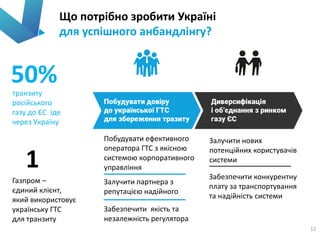Що потрібно зробити Україні
для успішного анбандлінгу?
12
50%транзиту
російського
газу до ЄС іде
через Україну
1
Газпром –
єдиний клієнт,
який використовує
українську ГТС
для транзиту
Залучити нових
потенційних користувачів
системи
Забезпечити конкурентну
плату за транспортування
та надійність системи
Залучити партнера з
репутацією надійного
Забезпечити якість та
незалежність регулятора
Побудувати ефективного
оператора ГТС з якісною
системою корпоративного
управління
 
