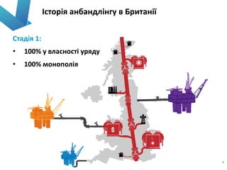 4
Історія анбандлінгу в Британії
Стадія 1:
• 100% у власності уряду
• 100% монополія
 