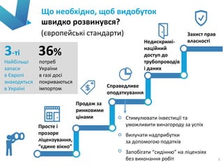 Що необхідно, щоб видобуток
швидко розвинувся?
5
3-ті
Найбільші
запаси
в Європі
знаходяться
в Україні
36%
потреб
України
в газі досі
покриваються
імпортом
(європейські стандарти)
• Стимулювати інвестиції та
уможливити винагороду за успіх
• Вилучати надприбутки
за допомогою податків
• Запобігати “сидінню” на ліцензіях
без виконання робіт
Просте і
прозоре
ліцензування,
“єдине вікно”
Продаж за
ринковими
цінами
Справедливе
оподаткування
Недискримі-
наційний
доступ до
трубопроводів
і даних
Захист прав
власності
 