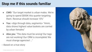 © Vinoaj Vijeyakumaar 2018 | Private & Confidential
Stop me if this sounds familiar
● CMO: "Our target market is urban males. We're
going to spend $850K this quarter targeting
them. Revenue should increase 15%"
● You: <digs through data, segments> "Hmm,
data shows highest value baskets are carried
by urban females"
● Also you: "The data must be wrong! Our tags
are not working! Our CRM is incomplete! We
must change agencies! …"
-- Based on a true story
 