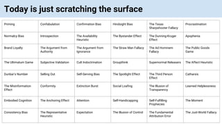 © Vinoaj Vijeyakumaar 2018 | Private & Confidential
Today is just scratching the surface
Priming Confabulation Confirmation Bias Hindsight Bias The Texas
Sharpshooter Fallacy
Procrastination
Normalcy Bias Introspection The Availability
Heuristic
The Bystander Effect The Dunning-Kruger
Effect
Apophenia
Brand Loyalty The Argument from
Authority
The Argument from
Ignorance
The Straw Man Fallacy The Ad Hominem
Fallacy
The Public Goods
Game
The Ultimatum Game Subjective Validation Cult Indoctrination Groupthink Supernormal Releasers The Affect Heuristic
Dunbar's Number Selling Out Self-Serving Bias The Spotlight Effect The Third Person
Effect
Catharsis
The Misinformation
Effect
Conformity Extinction Burst Social Loafing The Illusion of
Transparency
Learned Helplessness
Embodied Cognition The Anchoring Effect Attention Self-Handicapping Self-Fulfilling
Prophecies
The Moment
Consistency Bias The Representative
Heuristic
Expectation The Illusion of Control The Fundamental
Attribution Error
The Just-World Fallacy
 
