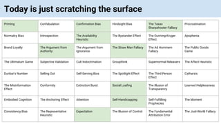 © Vinoaj Vijeyakumaar 2018 | Private & Confidential
Today is just scratching the surface
Priming Confabulation Confirmation Bias Hindsight Bias The Texas
Sharpshooter Fallacy
Procrastination
Normalcy Bias Introspection The Availability
Heuristic
The Bystander Effect The Dunning-Kruger
Effect
Apophenia
Brand Loyalty The Argument from
Authority
The Argument from
Ignorance
The Straw Man Fallacy The Ad Hominem
Fallacy
The Public Goods
Game
The Ultimatum Game Subjective Validation Cult Indoctrination Groupthink Supernormal Releasers The Affect Heuristic
Dunbar's Number Selling Out Self-Serving Bias The Spotlight Effect The Third Person
Effect
Catharsis
The Misinformation
Effect
Conformity Extinction Burst Social Loafing The Illusion of
Transparency
Learned Helplessness
Embodied Cognition The Anchoring Effect Attention Self-Handicapping Self-Fulfilling
Prophecies
The Moment
Consistency Bias The Representative
Heuristic
Expectation The Illusion of Control The Fundamental
Attribution Error
The Just-World Fallacy
 
