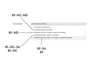 BY–NC–ND
BY–ND
BY–NC–SA
BY–NC
BY–SA
BY
 