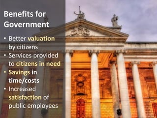 Benefits for
Government
• Better valuation
by citizens
• Services provided
to citizens in need
• Savings in
time/costs
• I...