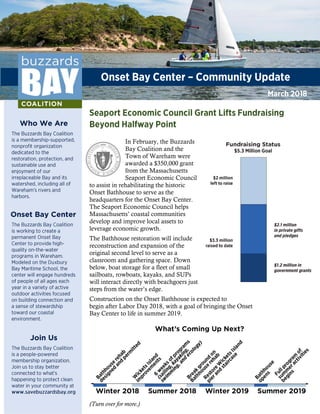 In February, the Buzzards
Bay Coalition and the
Town of Wareham were
awarded a $350,000 grant
from the Massachusetts
Seaport Economic Council
to assist in rehabilitating the historic
Onset Bathhouse to serve as the
headquarters for the Onset Bay Center.
The Seaport Economic Council helps
Massachusetts’ coastal communities
develop and improve local assets to
leverage economic growth.
The Bathhouse restoration will include
reconstruction and expansion of the
original second level to serve as a
classroom and gathering space. Down
below, boat storage for a fleet of small
sailboats, rowboats, kayaks, and SUPs
will interact directly with beachgoers just
steps from the water’s edge.
Construction on the Onset Bathhouse is expected to
begin after Labor Day 2018, with a goal of bringing the Onset
Bay Center to life in summer 2019.
(Turn over for more.)
Who We Are
Onset Bay Center
Join Us
 