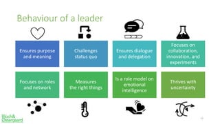The Responsive Leader
 