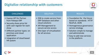 |
CHALLENGES
• Expose API for Partner
from Palexpo ERP
• Securely share price list
with cash register for each
show
• Different partner types: on
premises and cloud
application
• Integration of cloud based
HR system
SOLUTION
• ESB to create service from
ERP Database and other
cloud solutions
• API Management to
secure service access
• One layer of virtualization
for all services
RESULTS
• Foundation for the future
based on standards : HTTP
RestFull, JSON
• Homogeneous governance
service strategy
• Solution simple to manage
and administrate
• Easy to add new services
in the platform
Digitalize relationship with customers
February 2018API Workshop & Tech Lab 19
 